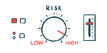 A risk dashboard shows various indicators with a large dial with a red line just before 