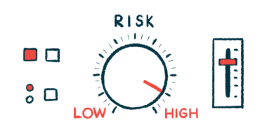 A risk dashboard shows various indicators with a large dial with a red line just before 