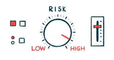 A risk dashboard shows various indicators with a large dial with a red line just before 