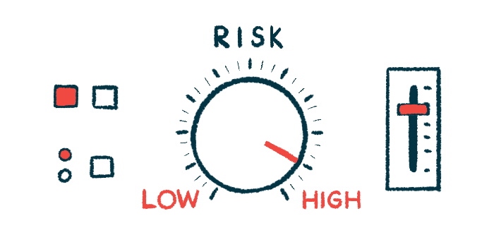 A risk dashboard shows various indicators with a large dial with a red line just before