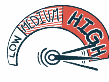 An illustration of a ratings meter, with low, medium, and high depicted, with the arrow pointing to the High category.